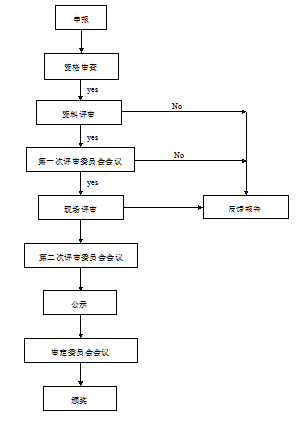 1443128683631064903.png QQ圖片20150924125524.png