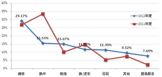 1447229077753004922.png 圖片7.png