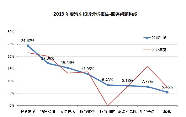 1447730012252042619.png QQ圖片20151117110902.png