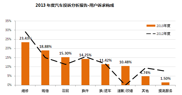 1447730054805055467.png QQ圖片20151117110934.png