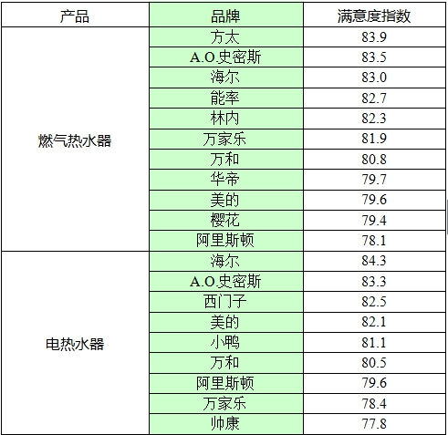 1448010345192072448.png QQ圖片20151120170624.png
