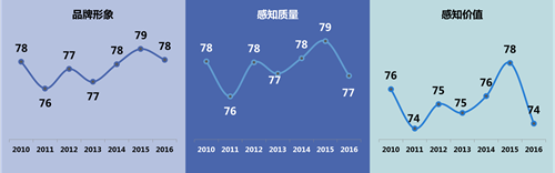 1478234912316018584.png 圖片2.png