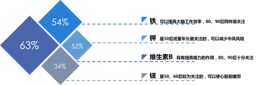 1478234960443008303.png 圖片5.png