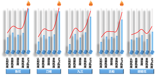 1501207122891038399.png 圖片1.png