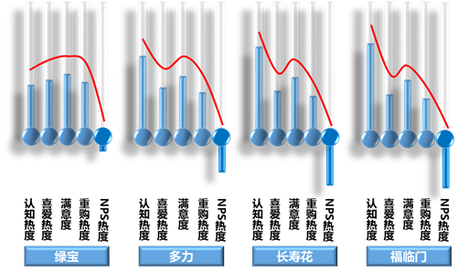 1501207179936019083.png 圖片3.png