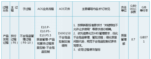 1543902280523074984.png 圖片10.png