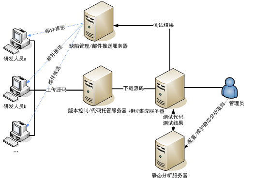 1546913375835000603.png 圖片5.png