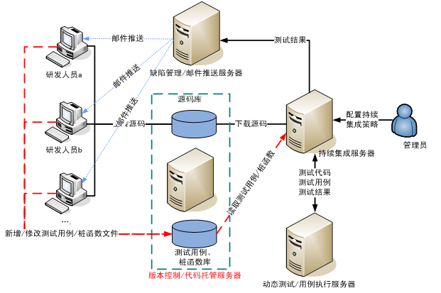 1546913384484066722.png 圖片6.png