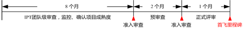1547000209947041025.png 11.png