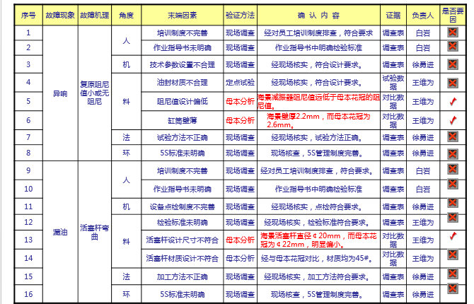 1547014745339081408.png 圖片15.png