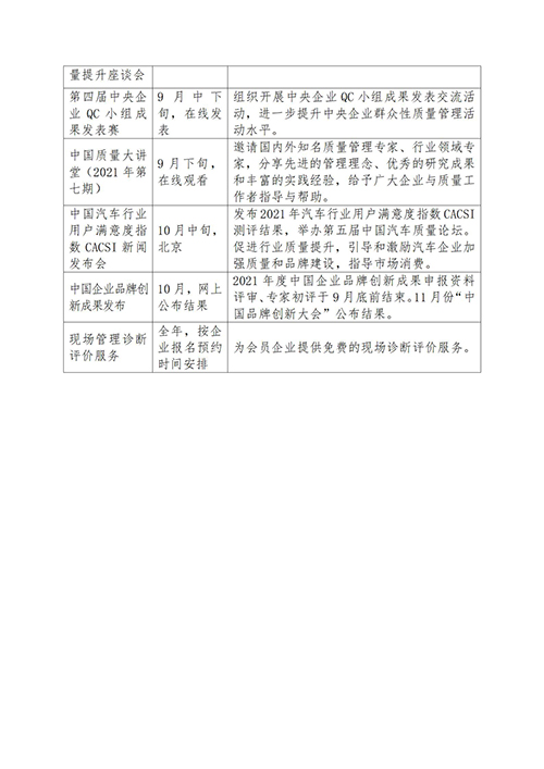 質(zhì)量月活動安排-分地區(qū)整理_03.jpg