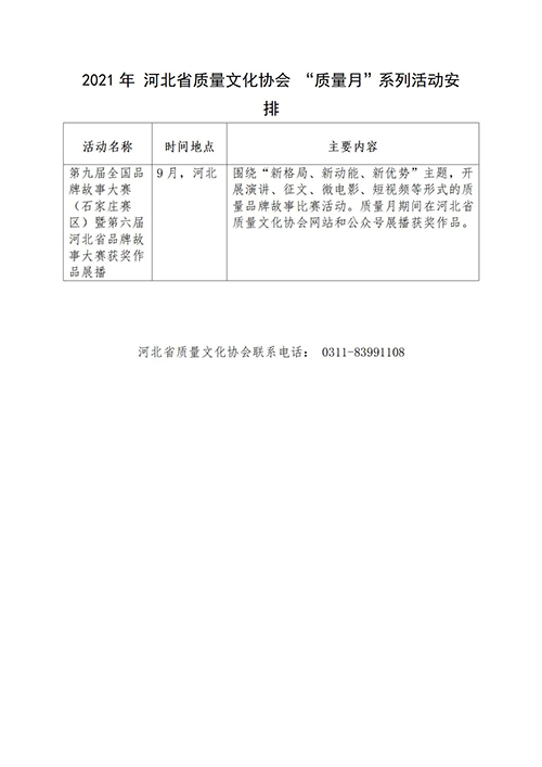 質(zhì)量月活動安排-分地區(qū)整理_08.jpg