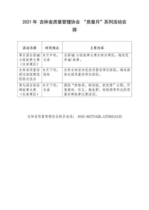 質(zhì)量月活動安排-分地區(qū)整理_10.jpg