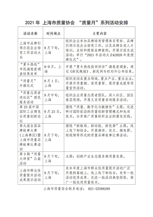 質(zhì)量月活動安排-分地區(qū)整理_11.jpg