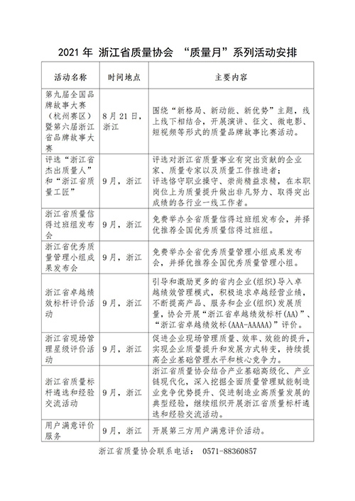 質(zhì)量月活動安排-分地區(qū)整理_13.jpg