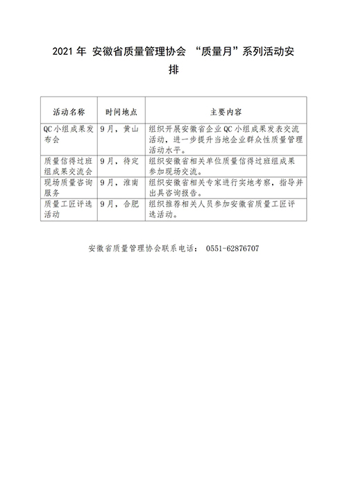 質(zhì)量月活動安排-分地區(qū)整理_14.jpg
