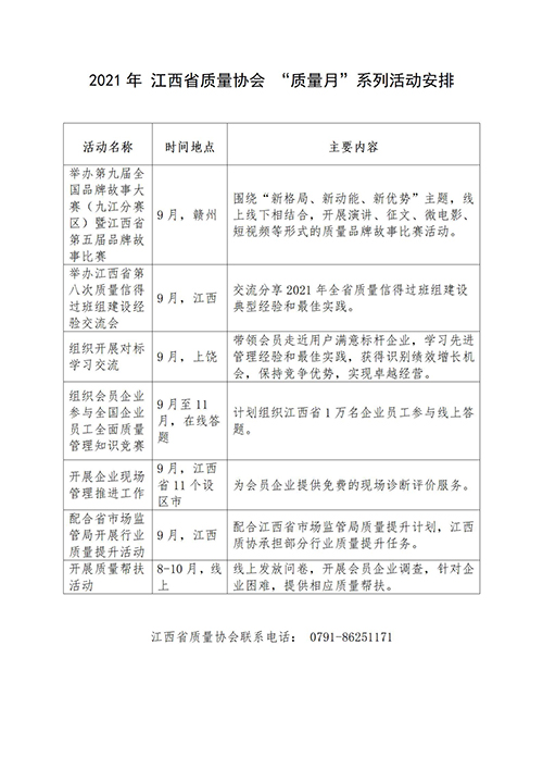 質(zhì)量月活動安排-分地區(qū)整理_15.jpg