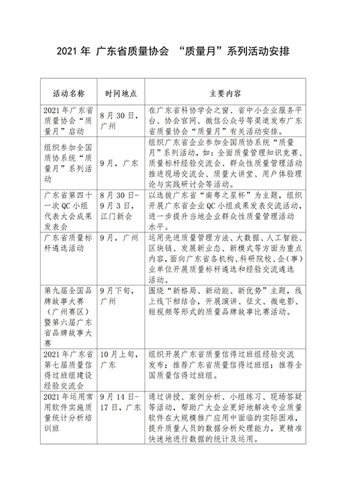 質(zhì)量月活動安排-分地區(qū)整理_18.jpg