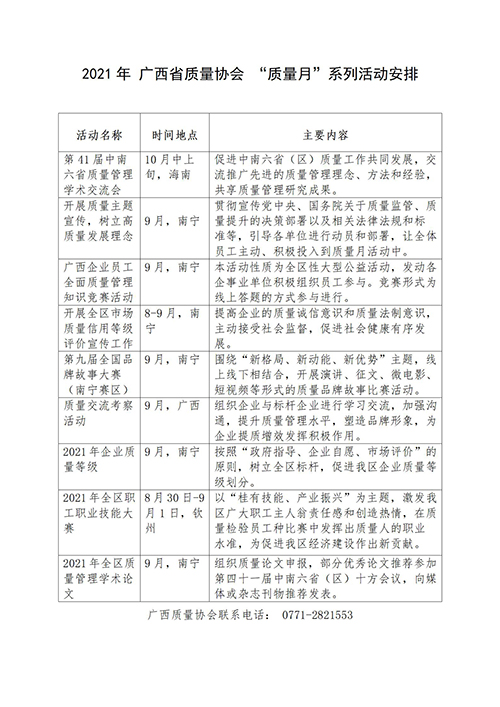 質(zhì)量月活動安排-分地區(qū)整理_20.jpg