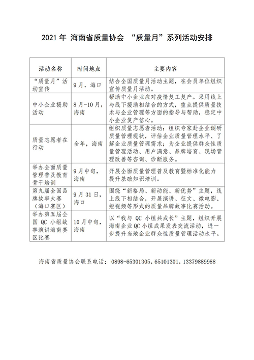 質(zhì)量月活動安排-分地區(qū)整理_21.jpg