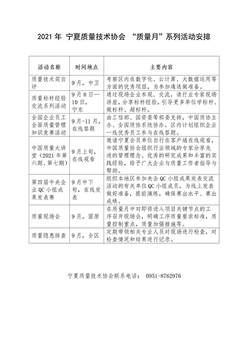 質(zhì)量月活動安排-分地區(qū)整理_24.jpg