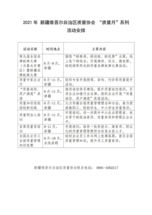 質(zhì)量月活動安排-分地區(qū)整理_25.jpg