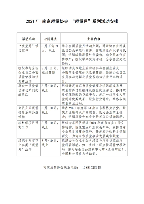 質(zhì)量月活動安排-分地區(qū)整理_27.jpg