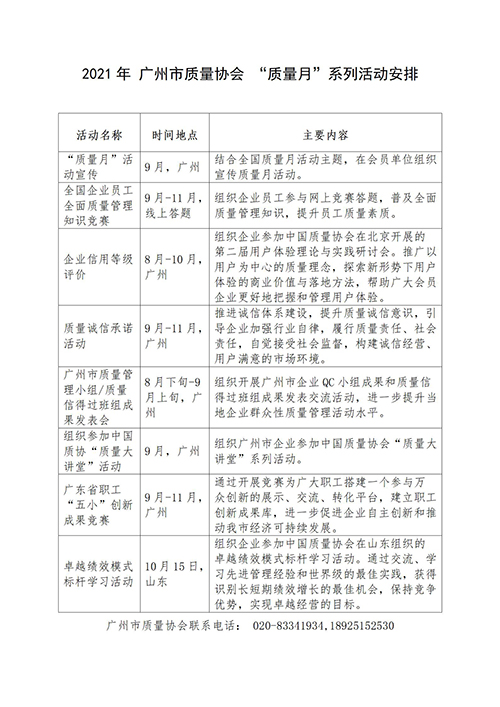 質(zhì)量月活動安排-分地區(qū)整理_28.jpg