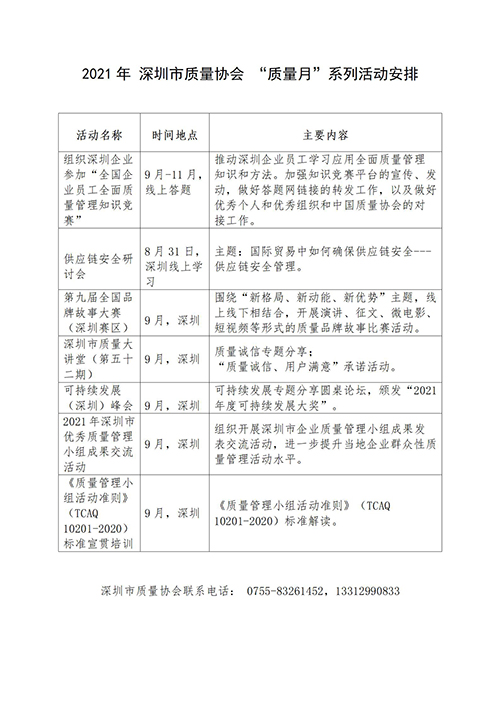 質(zhì)量月活動安排-分地區(qū)整理_29.jpg