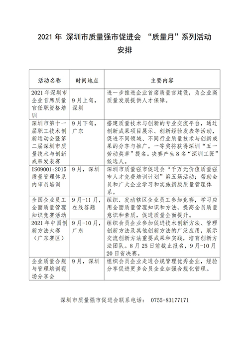 質(zhì)量月活動安排-分地區(qū)整理_30.jpg