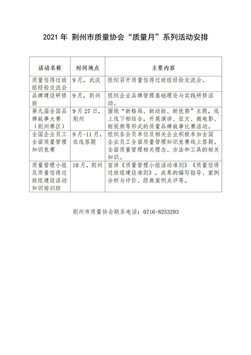 質(zhì)量月活動安排-分地區(qū)整理_31.jpg