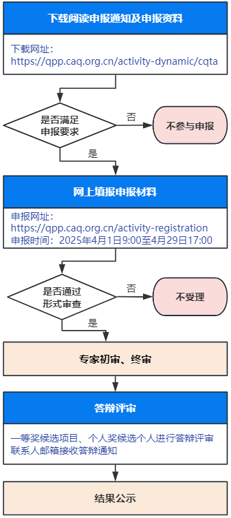 1735780072791026126.png 圖片2.png
